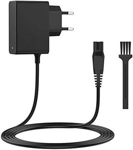 15V Charge