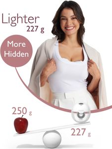 Momcozy Mobile Breast Pump – Portable Electric Hands-Free Pump