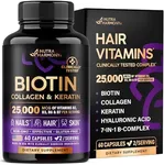 Biotin | Collagen | Keratin - Clini
