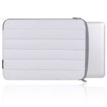 INCIPIO Macbook Pro Sleeves