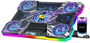ChillCore Laptop Cooling Pad, RGB L