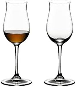 Riedel Vinum Cognac Hennessy