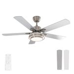 warmiplanet Ceiling Fan with Lights Remote Control, 52 Inch, Brushed Nickel (5-Blades)