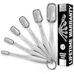Zulay Heavy Duty Stainless Steel Me