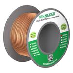 BINNEKER 28 AWG Magnet Wire - Enameled Copper Wire - Enameled Magnet Winding Wire - 4 oz - 0.0126" Diameter 1 Spool Coil Natural Temperature Rating 155℃ Widely Used for Transformers Inductors