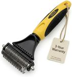 Pet Republique Dog Dematting Tool –
