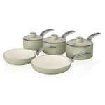 Swan SWPS5020GN Retro 5 Piece Aluminium Pan Set with Glass Lid, Non-Stick Ceramic Coating, Green