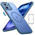 ESR for iPhone 16 Case (4 in 1) Set, Translucent Matte Case with Screen Protector, Compatible with MagSafe, TPU, Military-Grade Protection, Classic Series,Frosted Blue