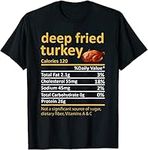 VidiAmazing Deep Fried Turkey Nutri