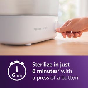 Philips Avent Baby Bottle Steriliser – Fast Steam Sterilization