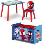 Delta Children Marvel Spidey and Hi