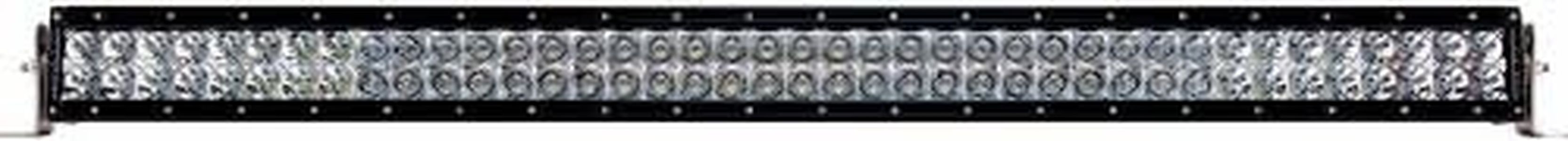 Rigid Indu