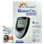 Blood Sugar Monitor For Kids