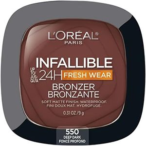 L'Oreal Pa