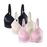 Wirefree Bra 36as