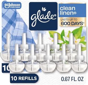 Glade Plug