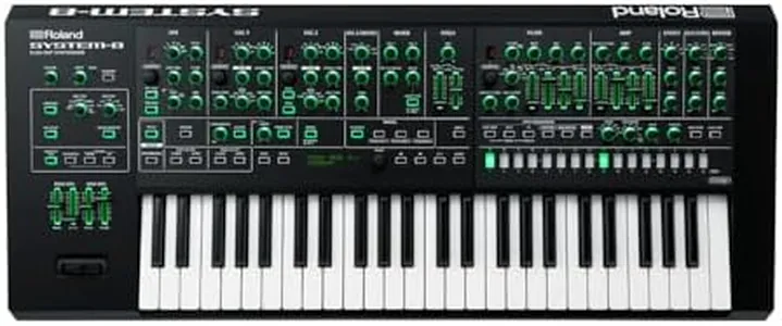 Roland SYS
