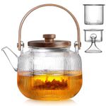 Aroma Electric Teapots