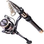 Fishing Reel For Kids