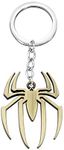 FUSTMW Spider Keychain Super Inspir