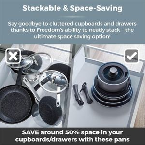Tower Freedom 7-Piece Cookware Set – Non-Stick, Stackable Design