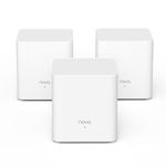 Tenda Nova AX1500 Whole Home Mesh Wifi 6 System, Up to 2-4 Rooms Coverage, Dual-Band Wi-Fi Mesh with 2 Gigabit Ports, Compatible with Alexa, Parental Control and Easy Setup Pack of 3 (MX3)