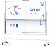 Dry Erase Whiteboard Height Adjusta