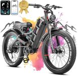 eAhora Romeo Pro Electric Bike for Adults 1600W Peak 55Km/h Electric Mountain Bike 48V/60Ah Long Range Ebike 26'' Fat Tire Full Suspension E Bike Velo Electrique Adulte Throttle Twist UL 2849