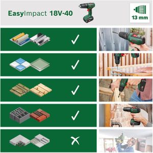Bosch EasyImpact 18V Cordless Drill – Compact Power Tool