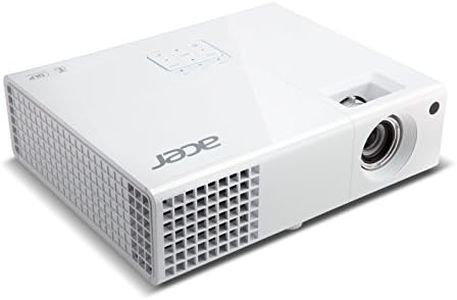 Acer P1173