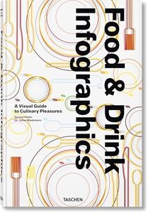 Food & Drink Infographics. A Visual Guide to Culinary Pleasures (multilingual Edition)