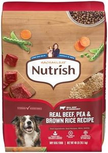 Nutrish Ra