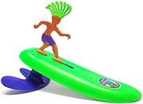 Surfer Dud