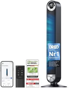 DREO 25 dB
