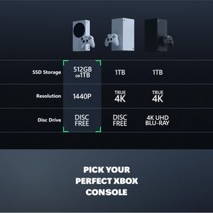 Xbox Series S Console – 512GB Digital Edition