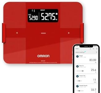 Omron Hbf 255T Digital Full Body Composition Monitor With 4 User & Guest Mode Feature To Monitor Bmi, Vesceral Fat Level, Body Fat & Skeletal Muscle Percentage - Red