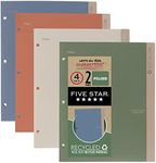 Five Star 2 Pocket Folders, 4 Pack,