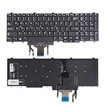 SUNMALL Replacement Keyboard with B