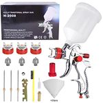 HVLP Spray Gun Kit, Automotive Paint Spray Paint Gun with 3 Nozzles 1.4 mm 1.7 mm 2.0 mm, 600cc Cup and Cup Systerm Connector, Air Spray Gun Automotive Paint Sprayer for Car, Fence, Furniture(Red)