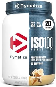 Dymatize I