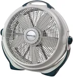 Lasko Wind Machine Air Circulator F