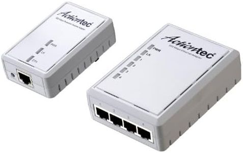 ACTIONTEC