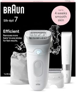 Braun Silk