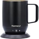 Thermacup Self-Heating Temperature 