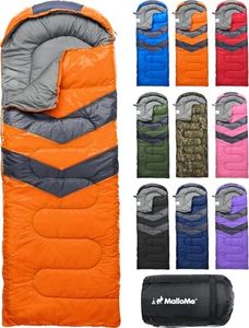 MalloMe Sl