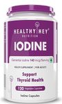 Iodine Supplement For Thyroid