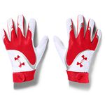 Under Armour Women's Radar 20 Softball Gloves, Red (600)/Red, Large