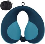 INFANZIA Chin Supporting Travel Neck Pillow, Comfortably Supports and Helps Support Head and Neck - Gifts for Toddler/Child/Kids, Blue