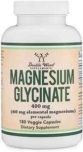 Magnesium 
