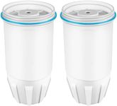 Water Filter Replacement for ZERO Pitchers and Dispensers ZR-001 ZR-017 ZR-004 ZP010, 5-Multi-Stage Filter System Reduce Lead, Chromium, PFOA/PFOS and TDS, 2 pack by APPLIANCEMENTS